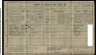 1911 Census Albert Carr and family